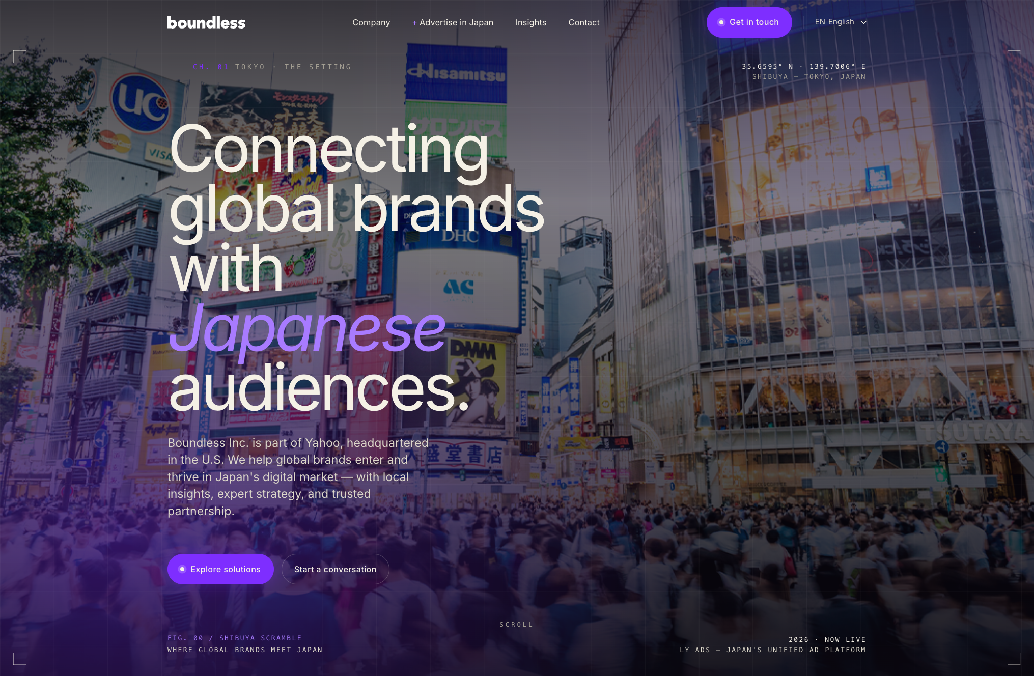 外資系企業マーケティング支援